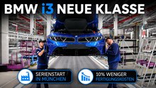 BMW i3 Neue Klasse: Produktionsstart mit hoher Nachfrage