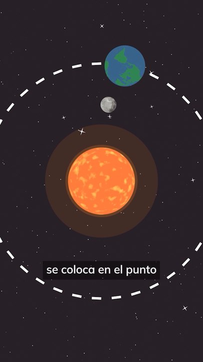 La ley que explica cómo es posible que la Luna tape el Sol si es mucho más pequeña