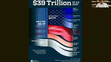 日米協調介入が示すのは日本ではなく米国の財政危機