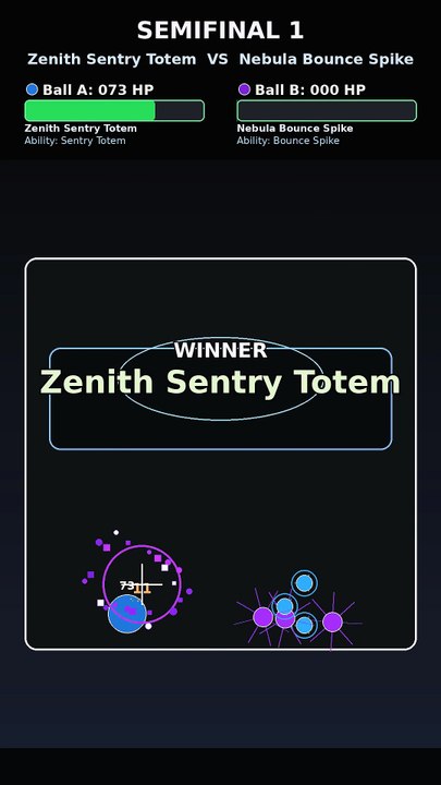 Who Wins This Physics Simulation? Zenith Sentry Totem vs Volt Thunder Spear | Marble Tournament | Arc Rush Play