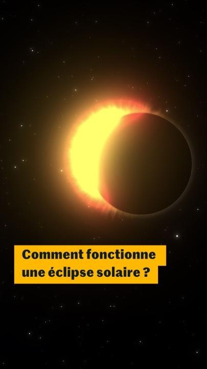 Comment fonctionne une éclipse solaire ?