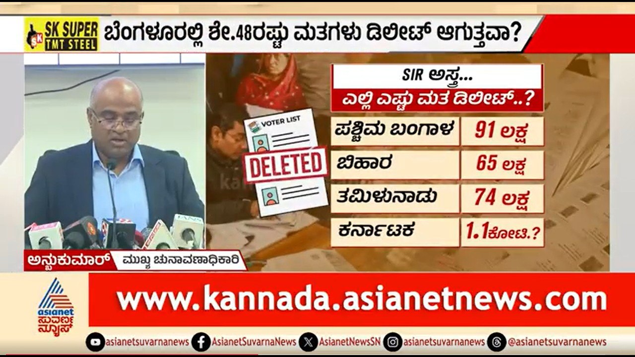 ರಾಜಕೀಯ ಬಿರುಗಾಳಿಯೆಬ್ಬಿಸುತ್ತಾ ಕರ್ನಾಟಕದ SIR ಆಪರೇಷನ್? | Discussion | Karnataka SIR Row | Suvarna News