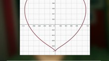 AMOUR MATHEMATIQUE