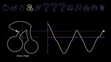I Turned Food Shapes into Sound (And It's Delicious)
