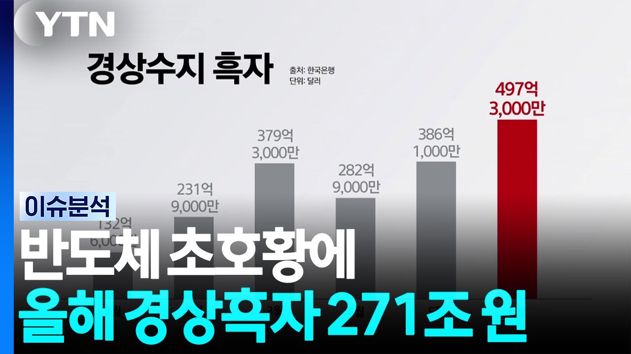 [스타트 경제] 반도체 초호황에 올해 경상흑자 271조 원...작년 상반기 4배 / YTN