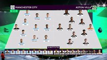 Manchester City 2-0 Aston Villa - Goals and Highlights (20/1/2021) | K+PM HD