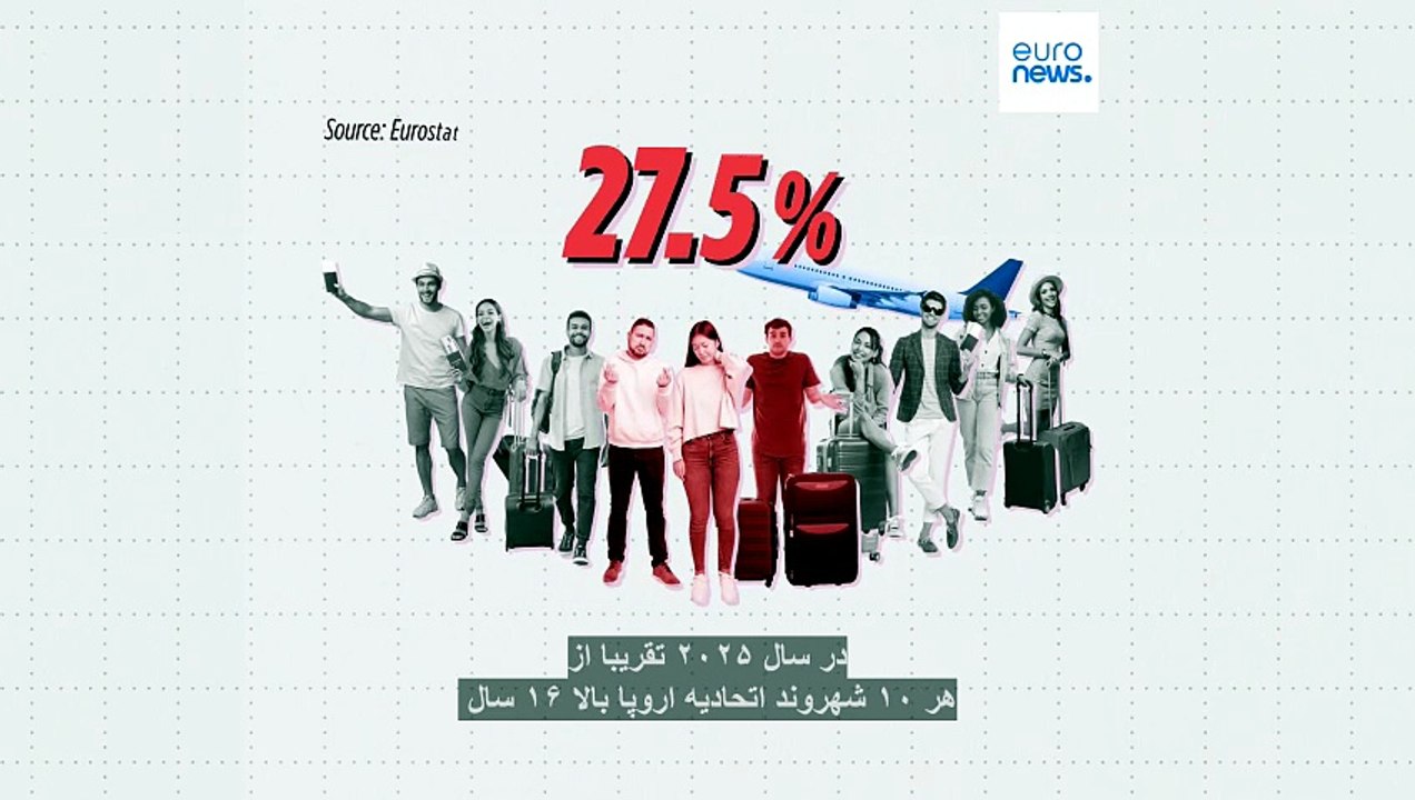 سفر تابستانی اروپایی‌ها؛ چند درصد شهروندان استطاعت مالی رفتن به تعطیلات را ندارند؟
