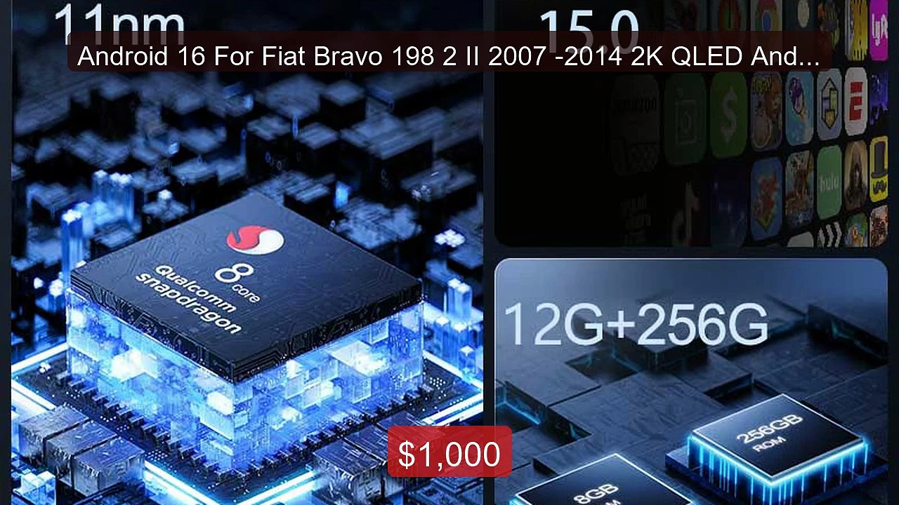 Android 16 For Fiat Bravo 198 2 II 2007 -2014 2K QLED Android... -- Amazing Value 2026 | Must Have!