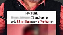 शरीर नहीं बचेगा || आचार्य प्रशांत