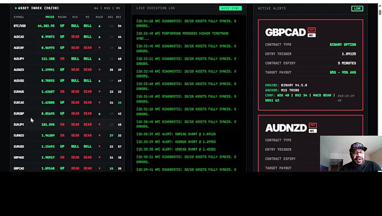 Wall Street Quants Do THIS Now I Use It for Bin...