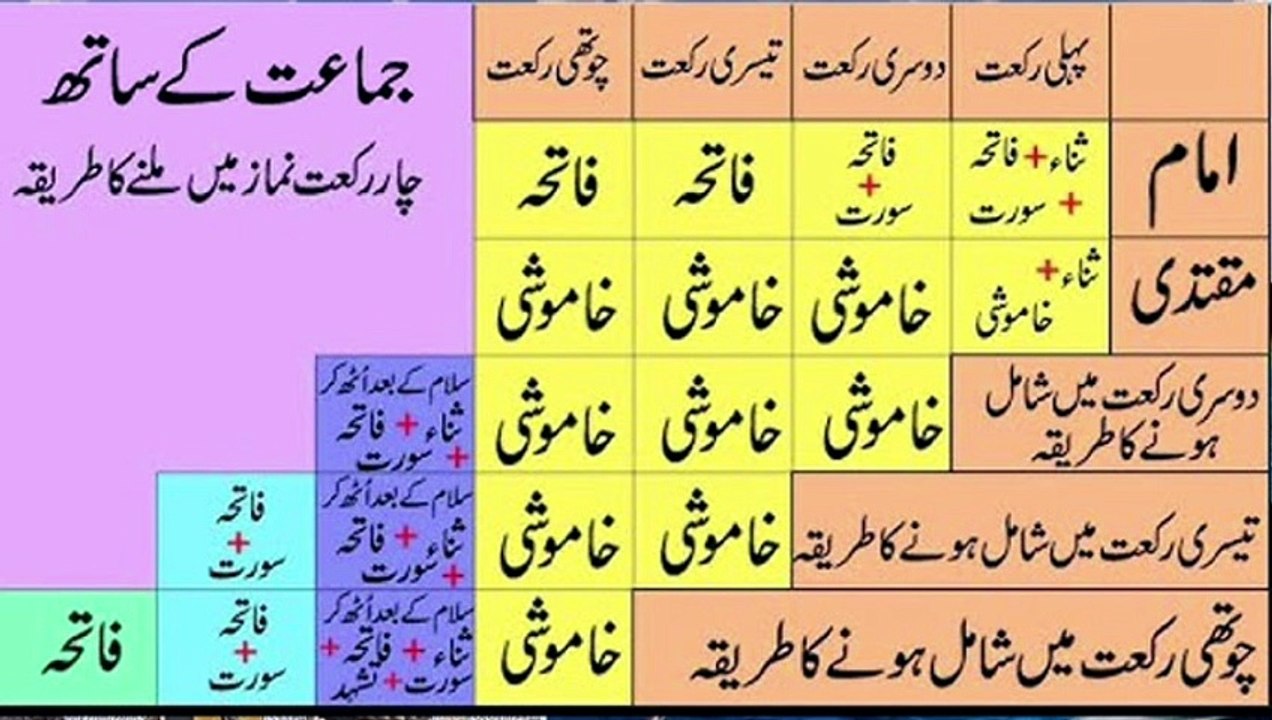 imam masjid izazia card salary update today azazia card salary update august