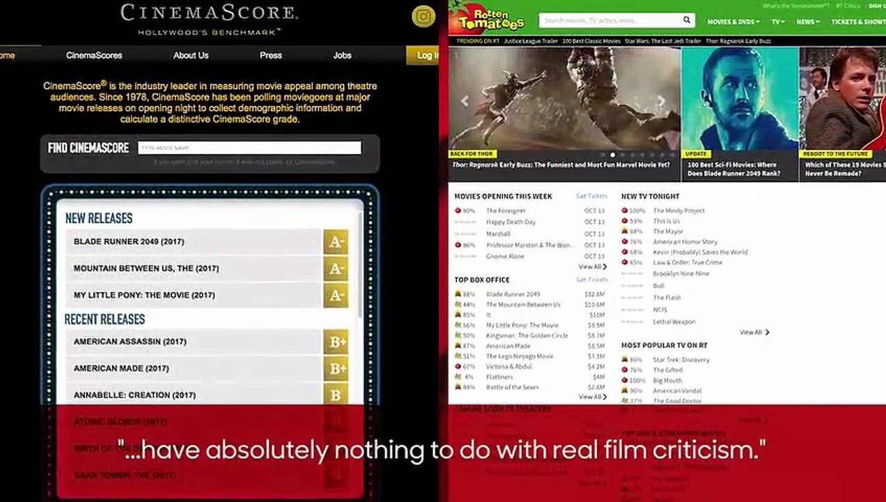 Martin Scorsese Criticizes Rotten Tomatoes' Rating Scores | THR News [Full Movie]
