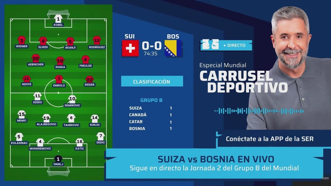 RESUMEN y GOLES del SUIZA vs BOSNIA del MUNDIAL NARRACIÓN CARRUSEL
