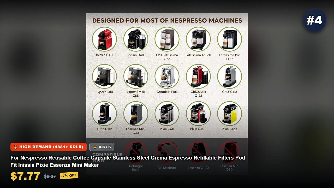 Don't Buy Reusable Coffee Capsules For Refillable Espresso Pods Before Watching This! - ICafilas Reusable Capsule Refill...