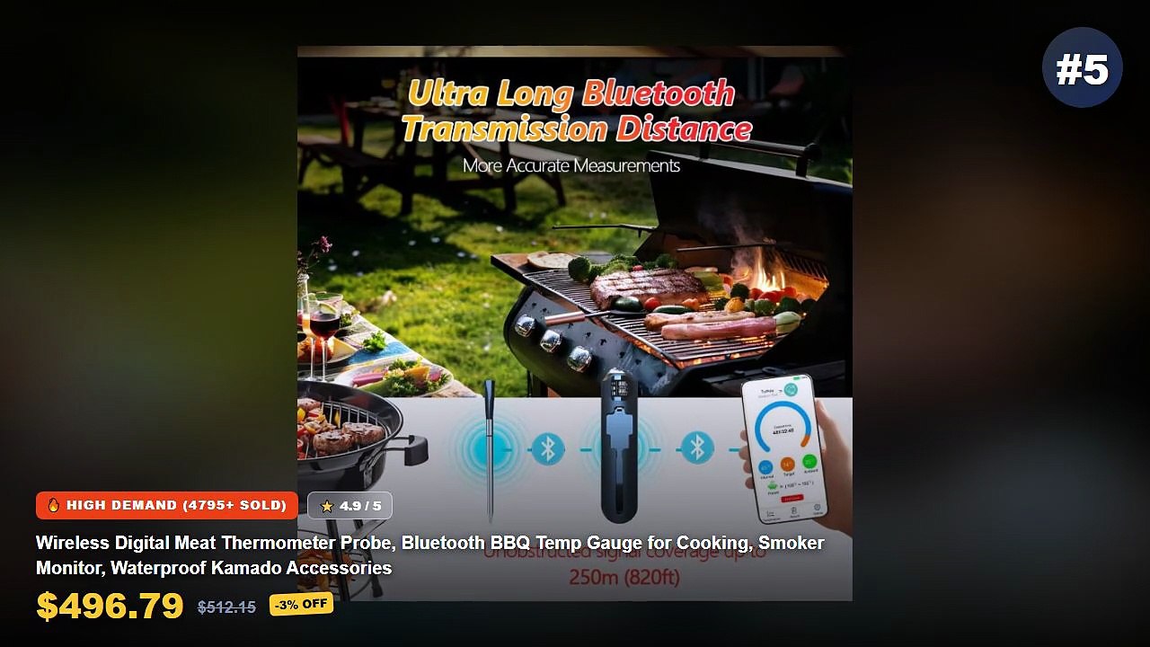 Don't Buy Wireless Meat Thermometers For Perfec...