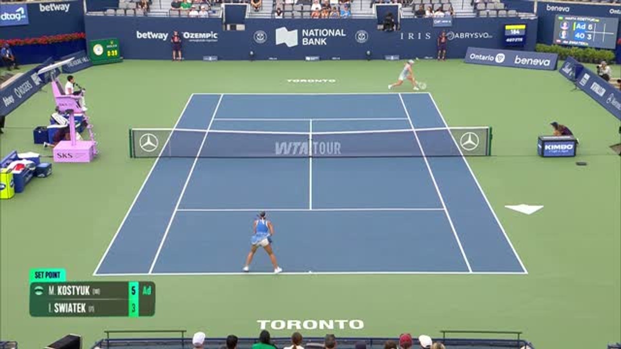 Toronto - Swiatek renverse Kostyuk