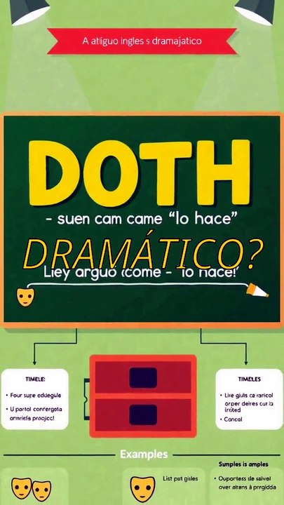 10000 palabras en inglés - ¿Doth… o “does” “lo hace”?