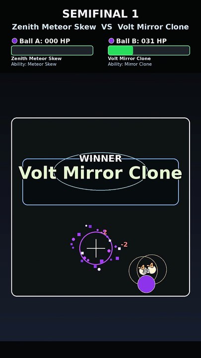 HP Tournament Finals: Volt Mirror Clone vs Lunar Twin Oblivion | Marble Race Showdown | Arc Derby Focus