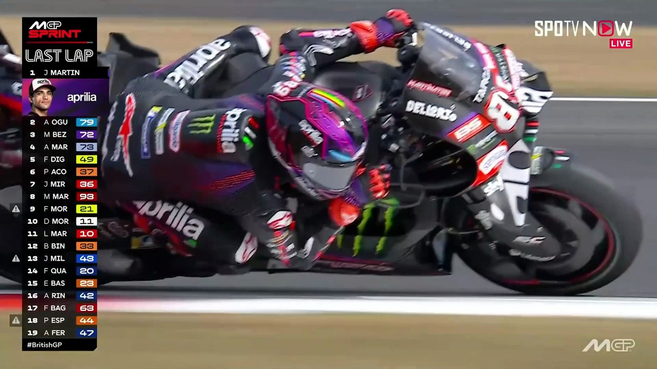 MGP-SP 2026-08-08 Silverstone