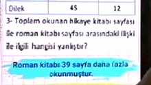 2.3-Tablo - Kök-yaprak - Sütun grafik - 6. Sınıf Matematik
