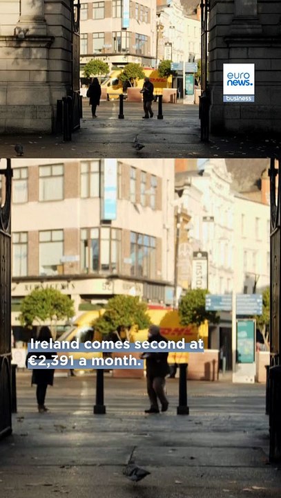 Minimum wages in Europe: Purchasing power versus pay in 2026
