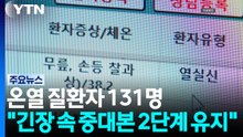 온열 질환 131명 사망 2명  ..."긴장속 중대본 2단계" / YTN