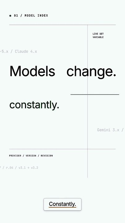 RouterBase — One API for 200+ AI Models