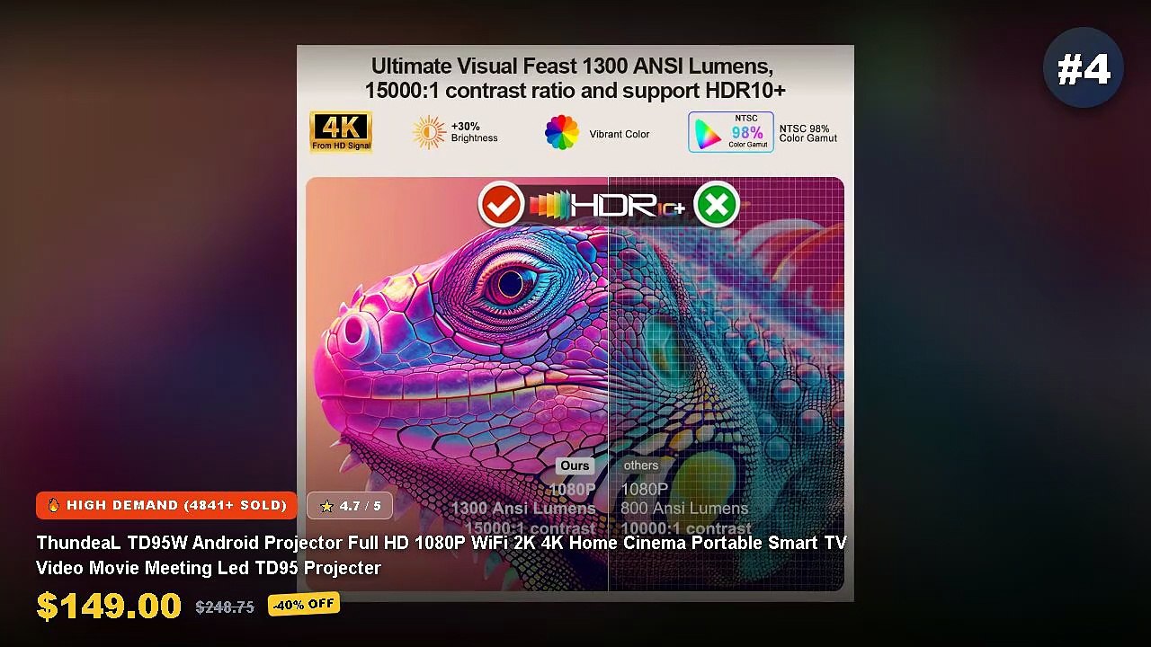 Cheap & Best Mini Projectors For Bedroom Movie Nights Under $100 Unboxing & Review