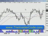 How to Trade in Forex - TheInsiderCode.com Mac X pt.24b