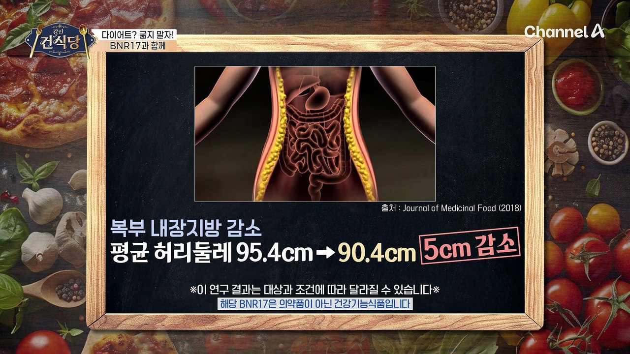 완벽한 체형 관리를 원한다면 'BNR17'을 주목해라?