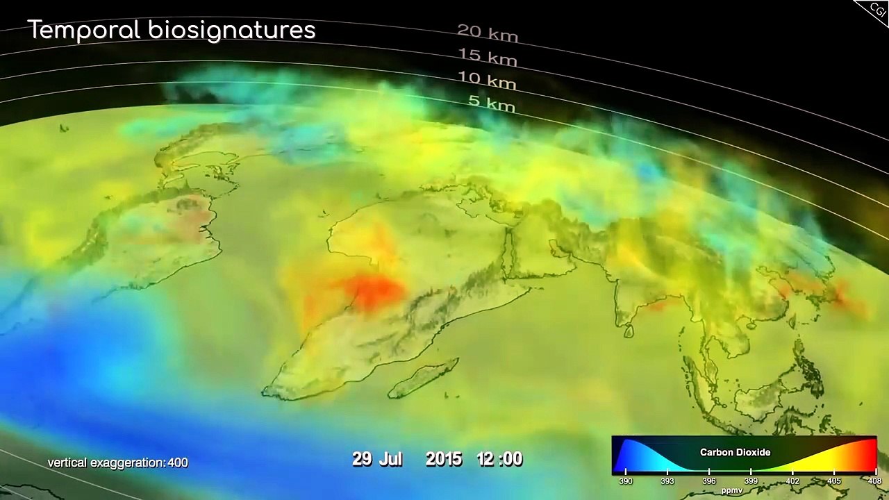 Cómo encontrar VIDA fuera de la TIERRA