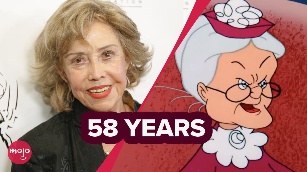 Top 10 Longest-Running Voice Acting Performances in Animation
