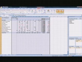 Customer Pivot Table