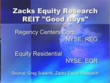 Opportunities in a Down Market for REITs