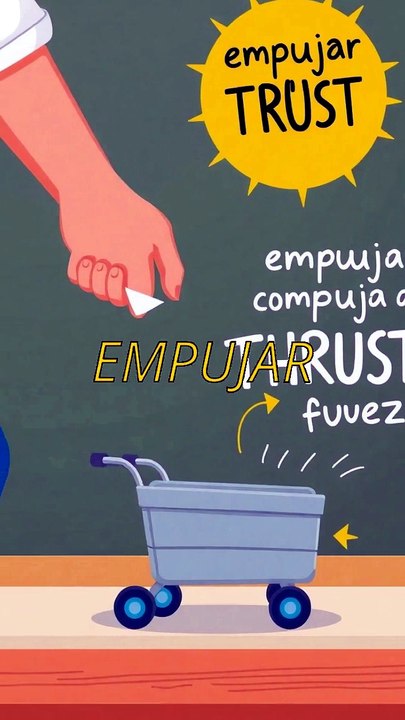 10000 palabras en inglés - La palabra “thrust” que empuja fuerte 🚀