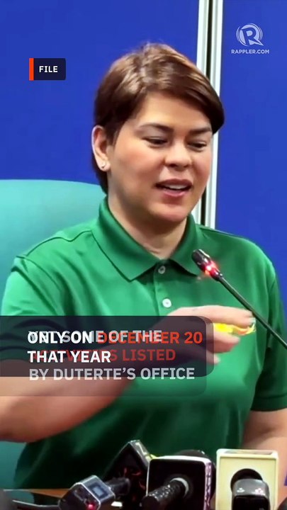 Sara Duterte's OVP spent confidential funds on Christmas parties, tree-planting