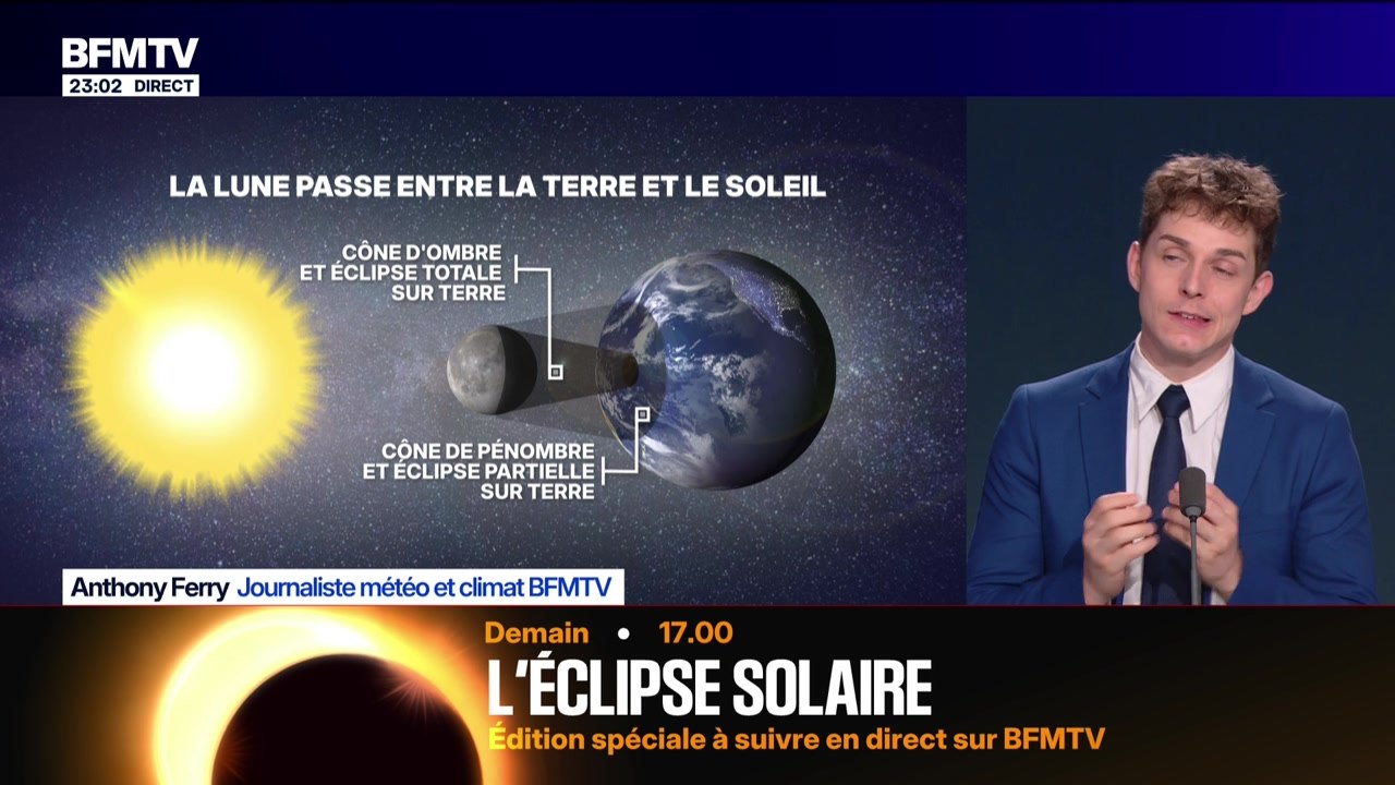 Éclipse solaire : les mystères autour de ce phé...