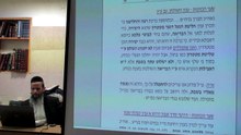 הרב יניב יעקב - כוונות שבת החדש - וביום השביעי נתעלה על כסא כבודו - סוד היבום א'