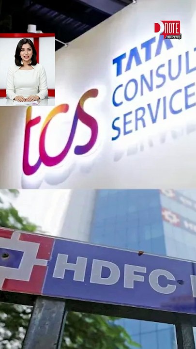 Fiinovation : Top 10 CSR Companies in India | Reliance Tops CSR Spending in FY 2024–25
