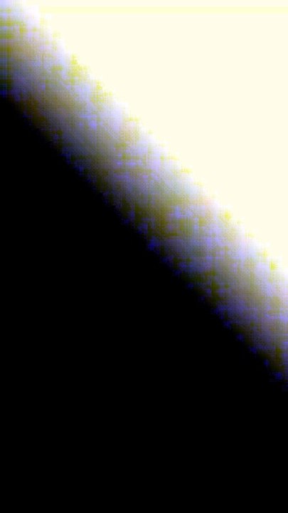 A1 test