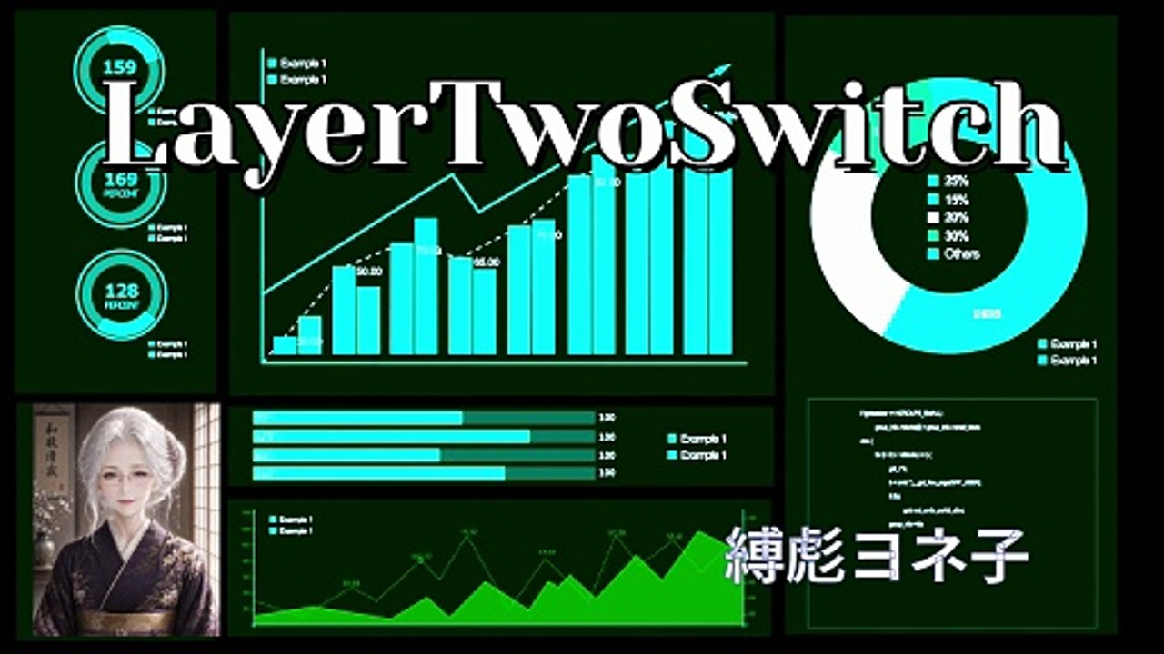 LayerTwoSwitch