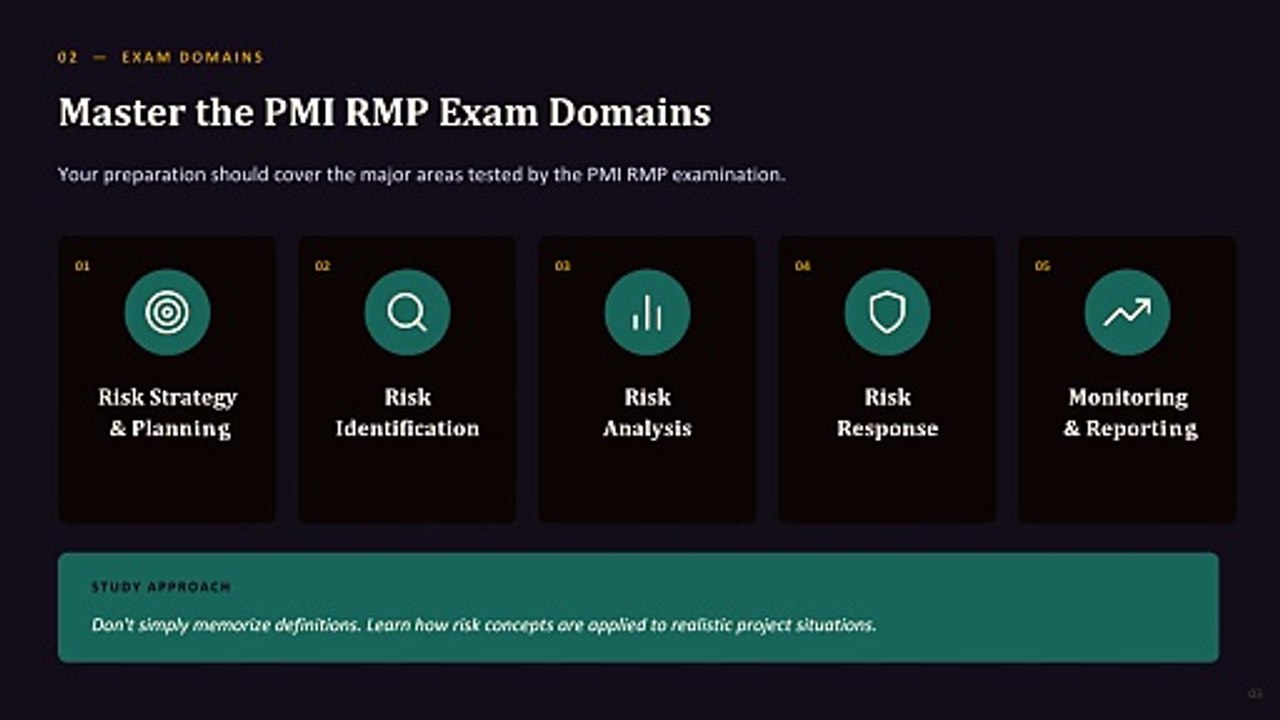 PMI RMP Exam Preparation: How to Pass on Your First Attempt