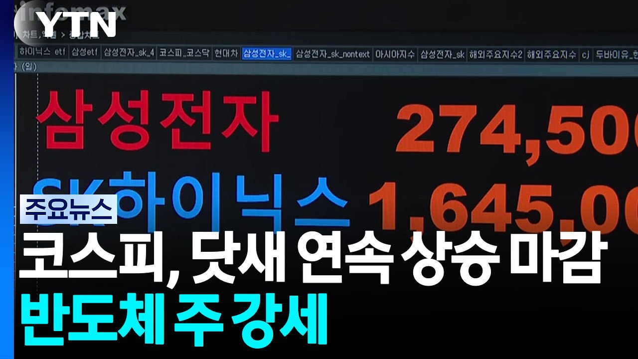 코스피, 닷새 연속 상승 마감...반도체 주 강세 / YTN