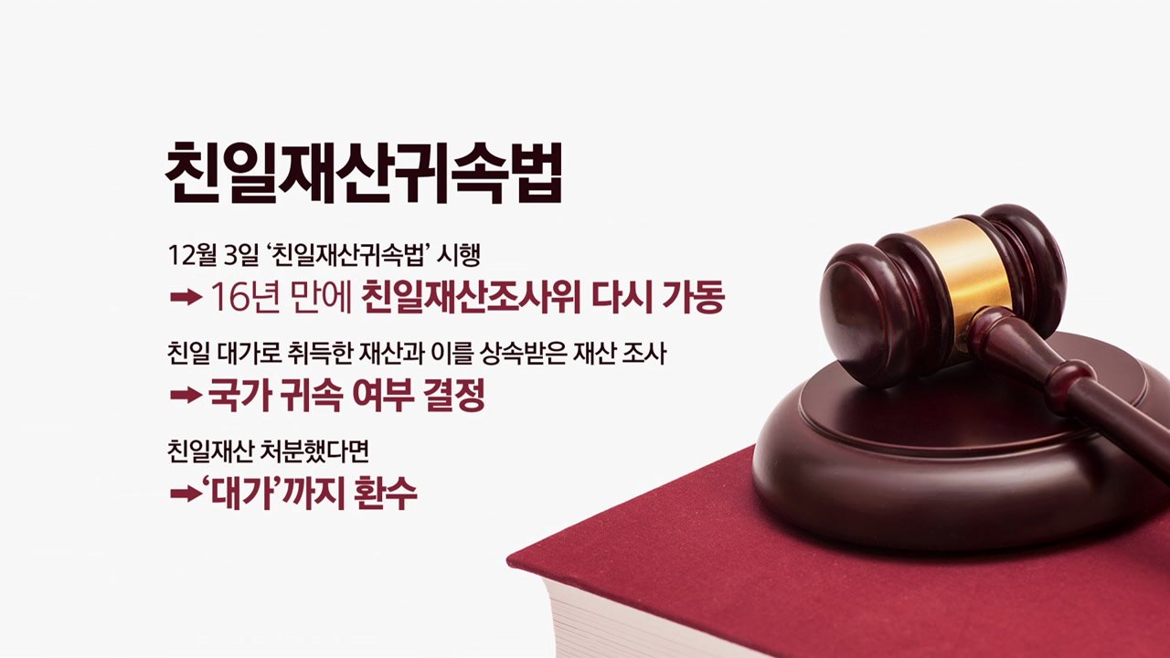 하영 증조부 논란 "친일하면 3대가 흥한다"...재산, 환수될까? [앵커리포트] / YTN
