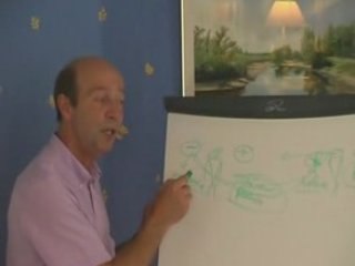 Pyramidal Memories Transmutation 2 Bien et Mal