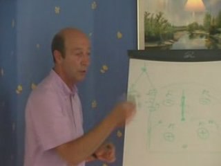 Pyramidal Memories Transmutation conférence 4