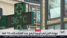 أوروبا تسجل نحو 16 ألف وفاة زائدة خلال أسبوع من موجات الحر