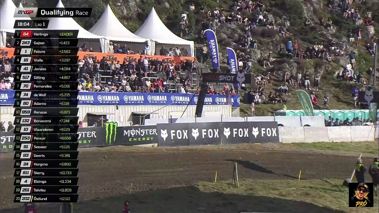 26- MX ETAPA 15 - SUÉCIA - QUALIFY 450