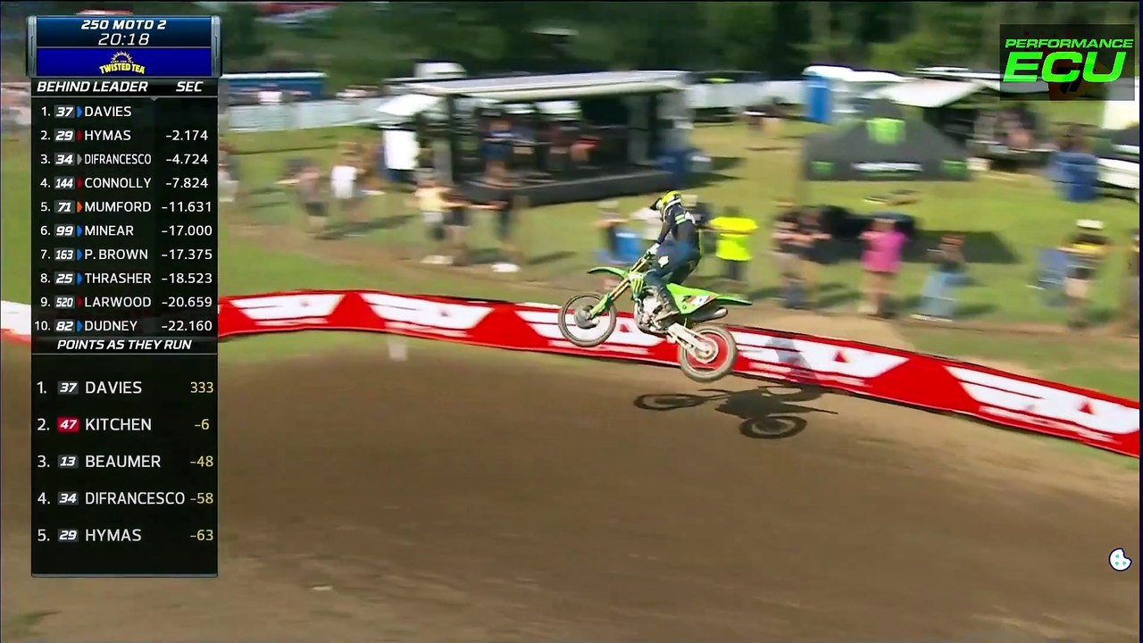 26- MX ETAPA 9 - CORRIDA 2 250