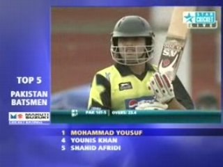 Hong Kong vs Pakistan | Nadeem Ahmed | 24th Over | (30)
